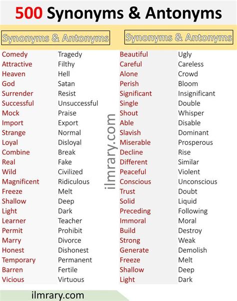 INTRICATE Synonyms: 80 Similar and Opposite Words .